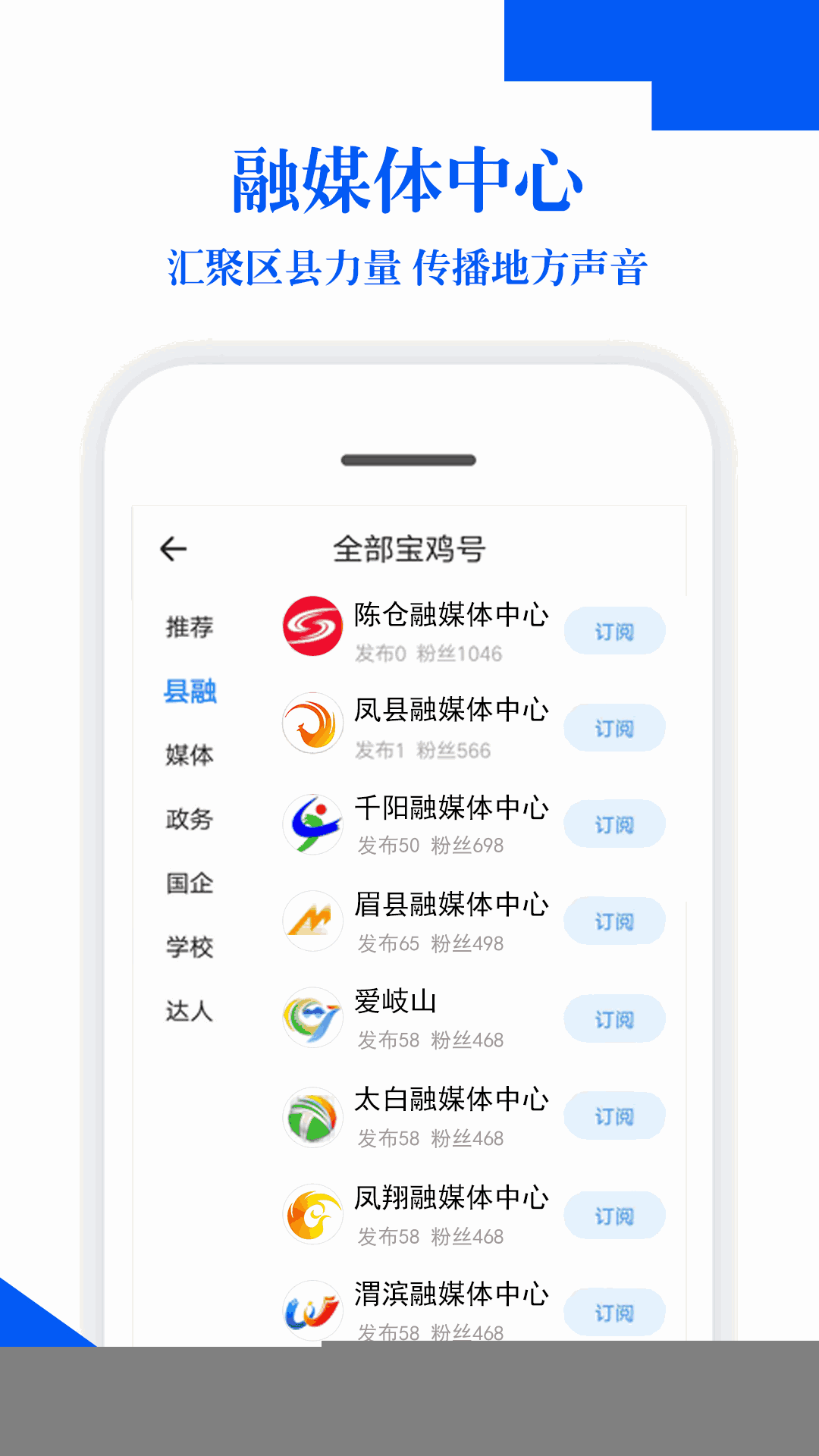宝鸡Plus