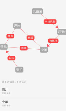 云上