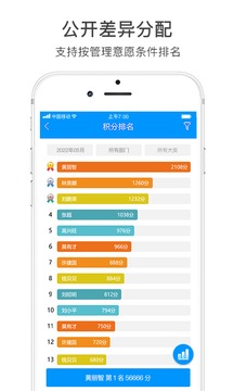 激励宝