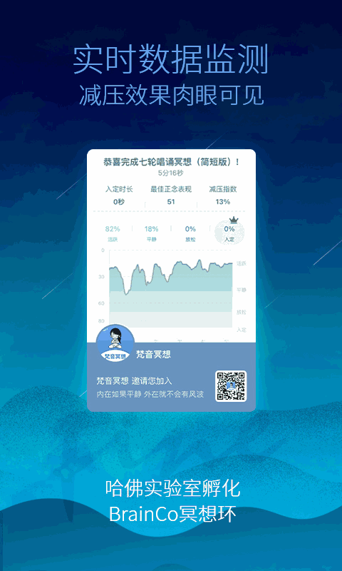 梵音冥想