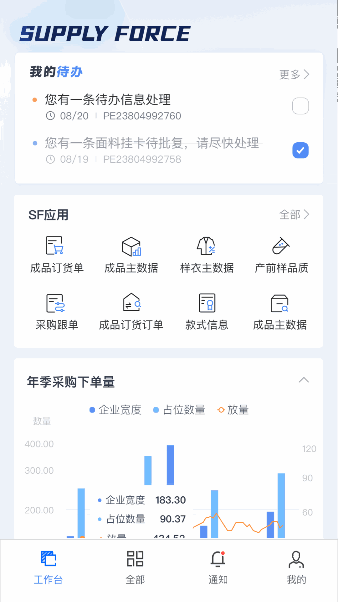SF服装协同