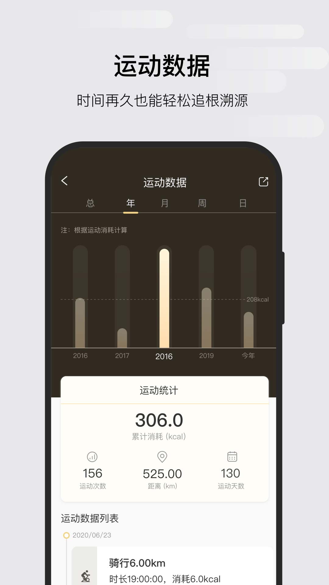 KSFit