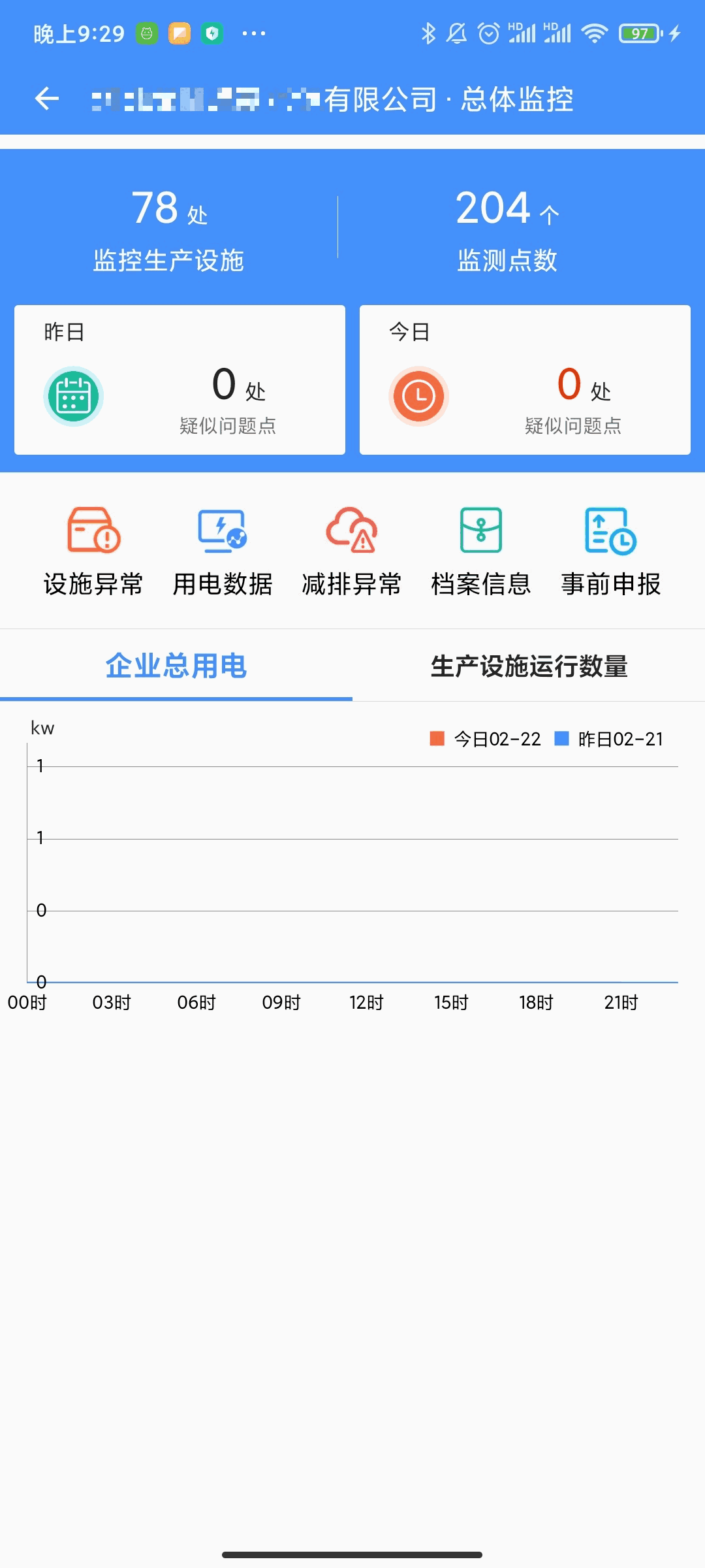 企业环保通